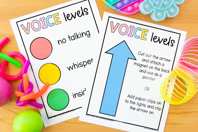 Classroom Management Ideas: The Positive Teacher's Guide - free voice level posters