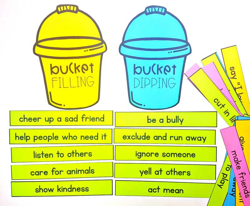 Classroom Management Ideas: The Positive Teacher's Guide - Bucket Filling Sort Activity